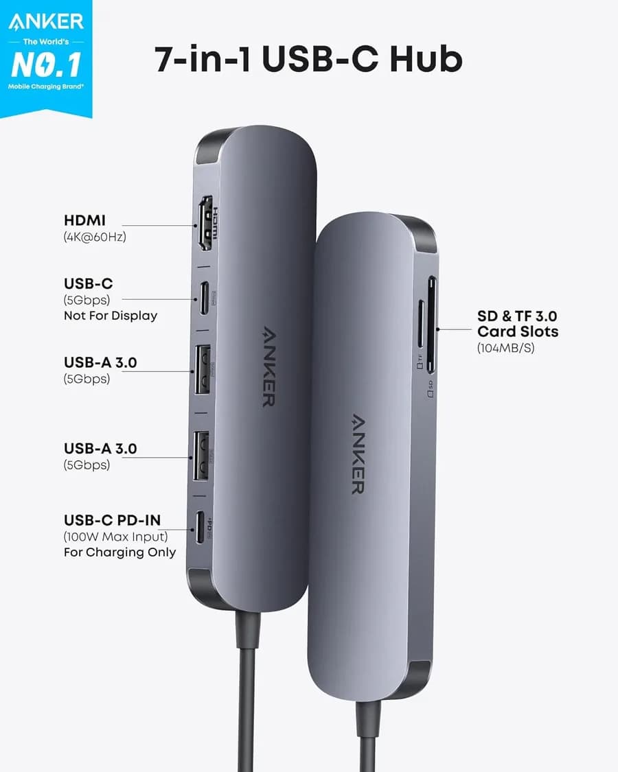 Anker USB-C Hub (7в1)