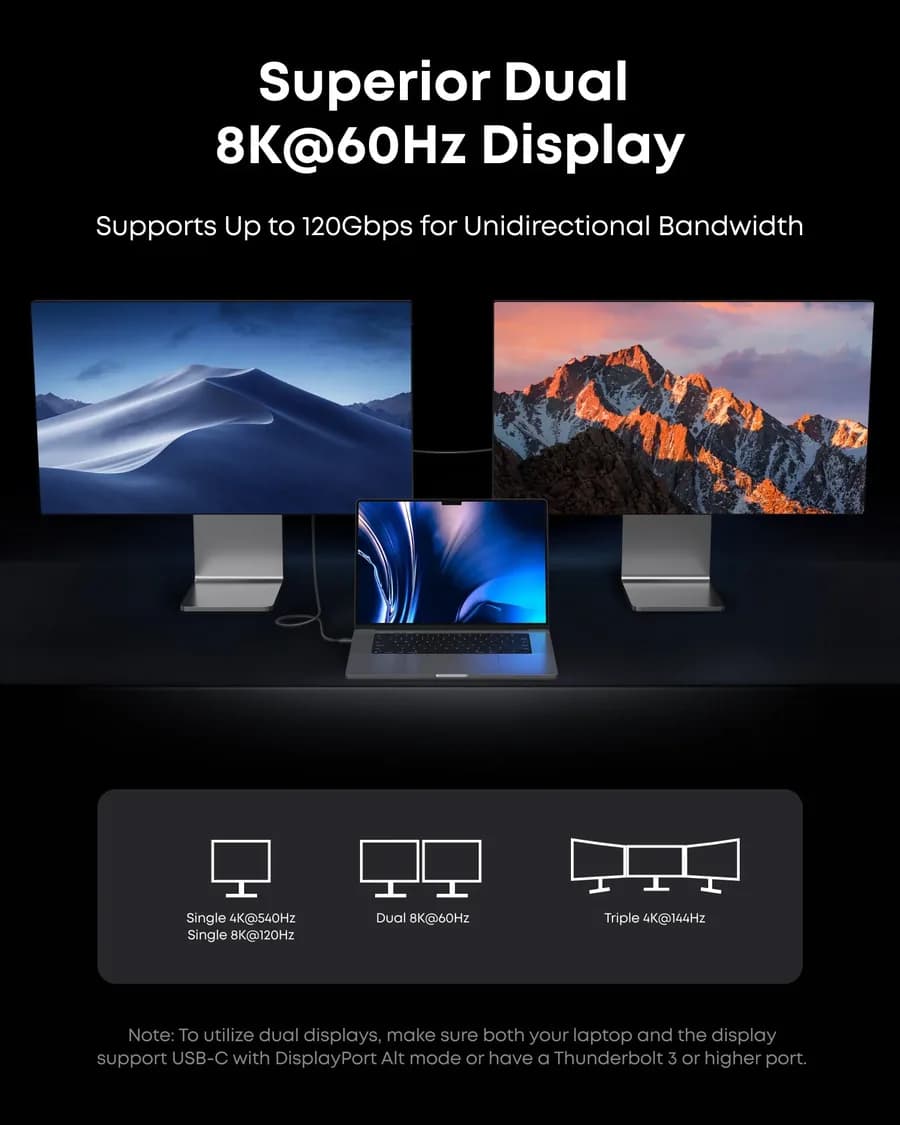 Кабель Anker Prime Thunderbolt 5 (80Gbps, 240W)