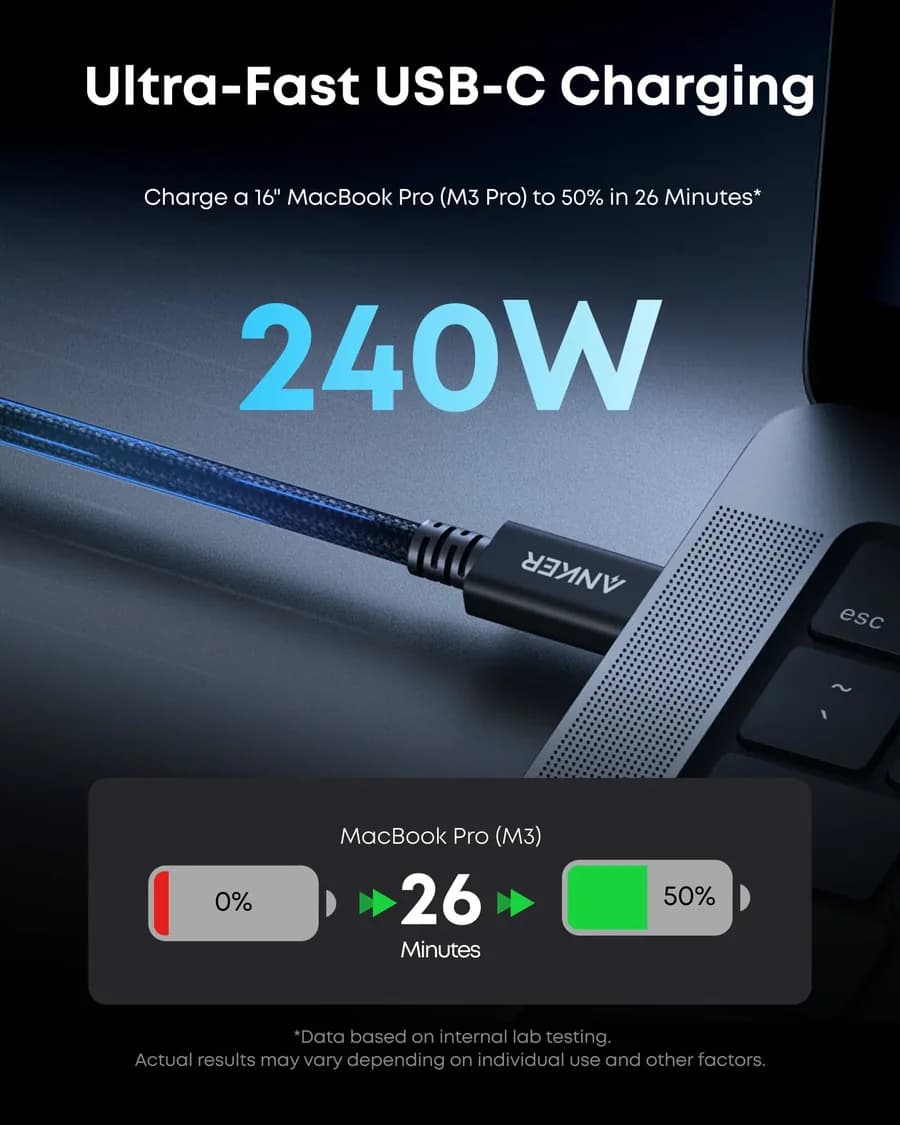 Кабель Anker Prime Thunderbolt 5 (80Gbps, 240W)
