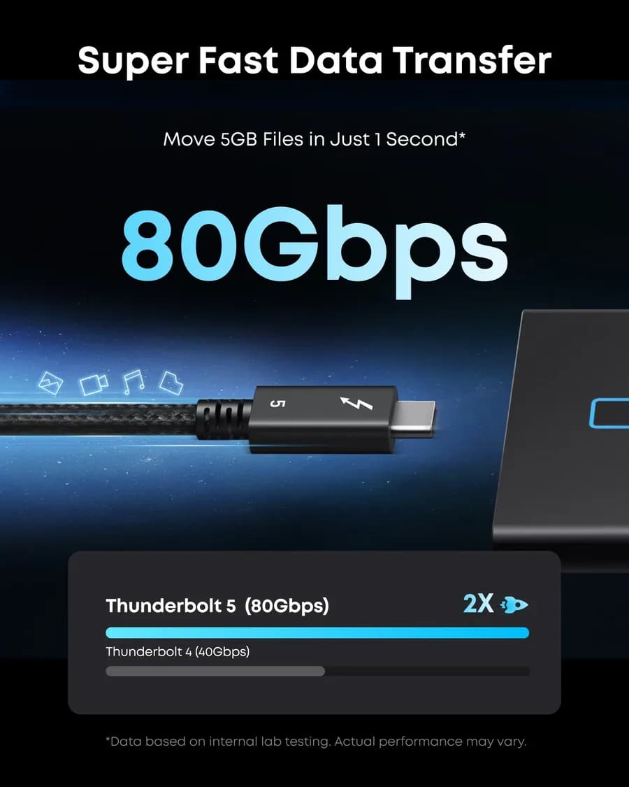 Кабель Anker Prime Thunderbolt 5 (80Gbps, 240W)